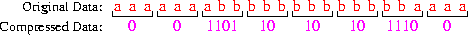 Example of 3rd-order block code